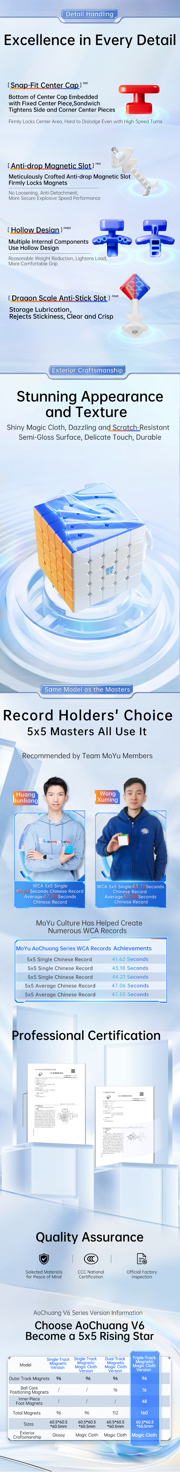 triboxストア / MoYu AoChuang V6 M Single-Track triboxストア / MoYu AoChuang V6 M Single-Track
